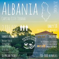 Pozdrowienia z... Albanii