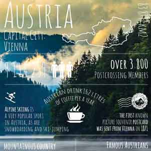Pozdrowienia z... Austrii