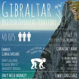 Pozdrowienia z... Gibraltaru