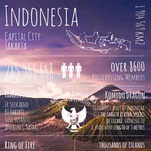 Pozdrowienia z... Indonezji