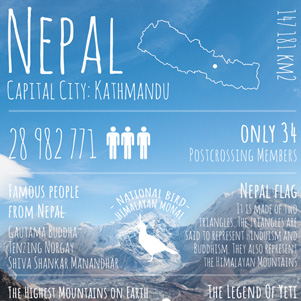Pozdrowienia z... Nepalu