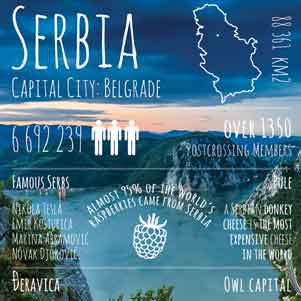 Pozdrowienia z... Serbii