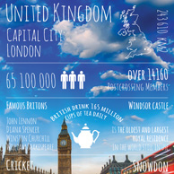 Pozdrowienia z... Wielkiej Brytanii