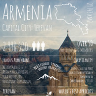 Pozdrowienia z... Armenii