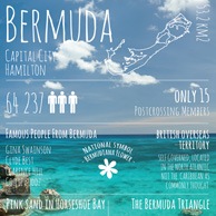 Pozdrowienia z... Bermudów