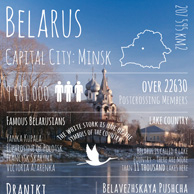 Pozdrowienia z... Białorusi