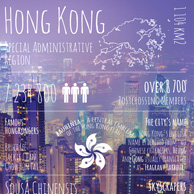 Pozdrowienia z... Hongkongu