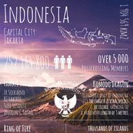 Pozdrowienia z... Indonezji
