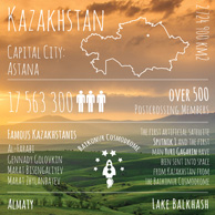 Pozdrowienia z... Kazachstanu