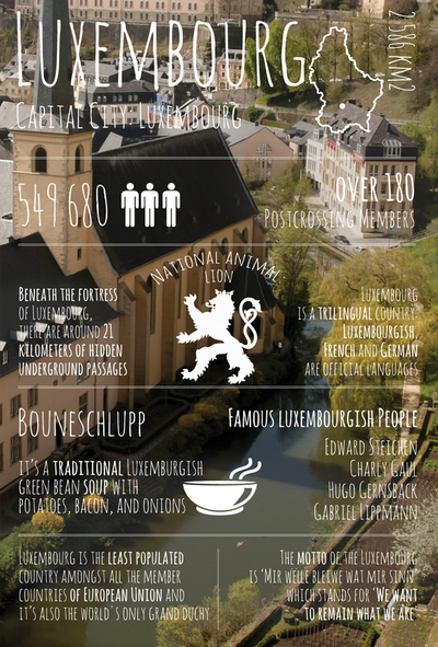Pozdrowienia z... Luksemburga