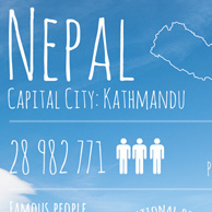 Pozdrowienia z... Nepalu