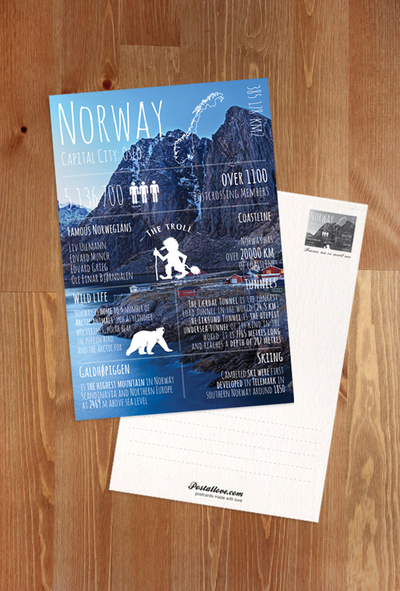 Pozdrowienia z... Norwegii