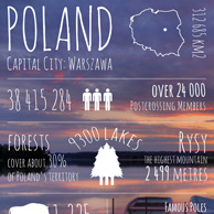 Pozdrowienia z... Polski - Mazury
