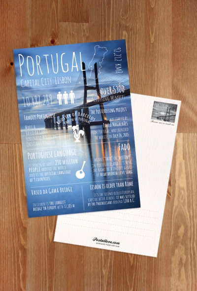 Pozdrowienia z... Portugalii
