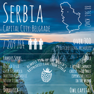 Pozdrowienia z... Serbii