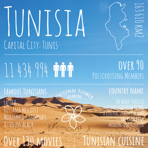 Pozdrowienia z... Tunezji