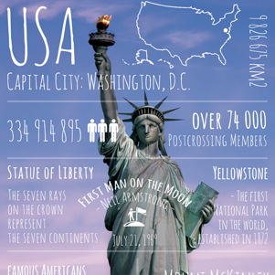 Pozdrowienia z... USA