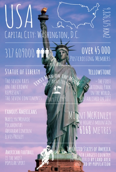 Pozdrowienia z... USA