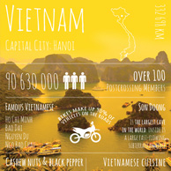 Pozdrowienia z... Wietnamu