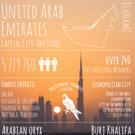 Pozdrowienia ze... Zjednoczonych Emiratów Arabskich