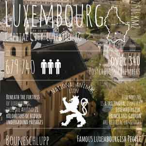 Pozdrowienia z... Luksemburga
