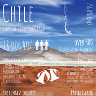 Pozdrowienia z... Chile