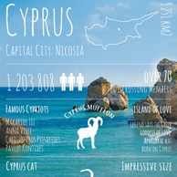 Pozdrowienia z... Cypru